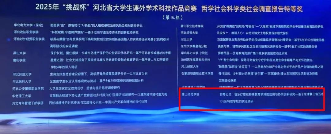 2025年“挑戰(zhàn)杯”河北省大學(xué)生課外學(xué)術(shù)科技作品競(jìng)賽終審決賽圓滿舉行