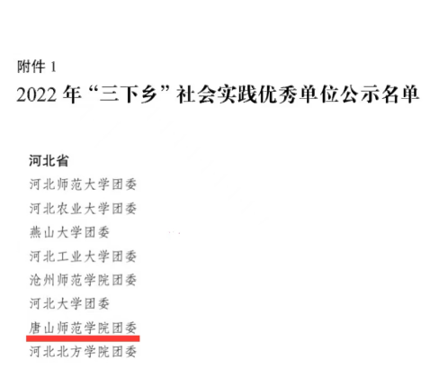 師院團委榮獲2022年全國暑期“三下鄉”社會實踐活動優秀單位稱號