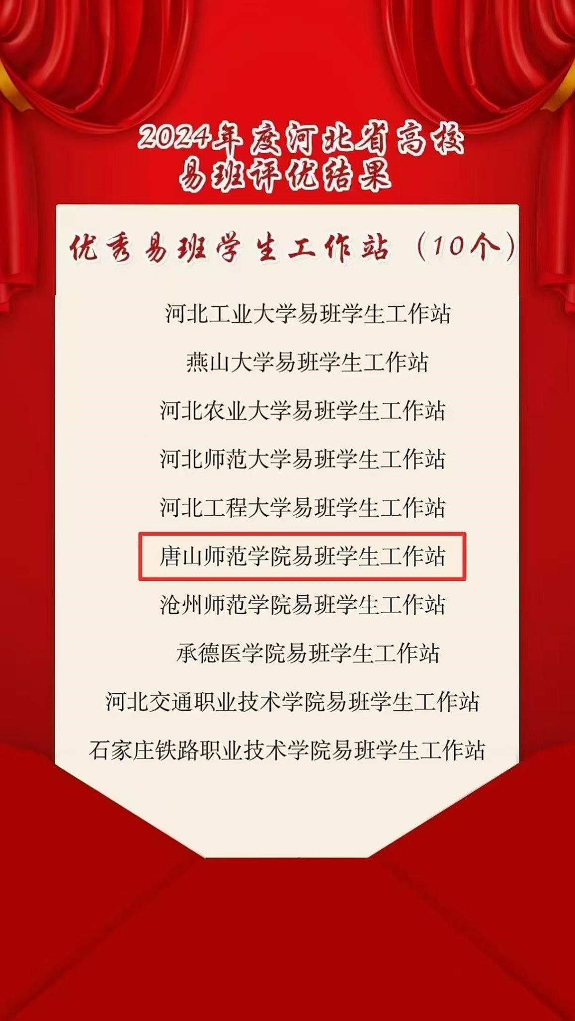 省獎(jiǎng)+3！我校易班工作站喜獲省級榮譽(yù)3項(xiàng)